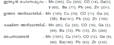 ചിത്രം:Sr716.png