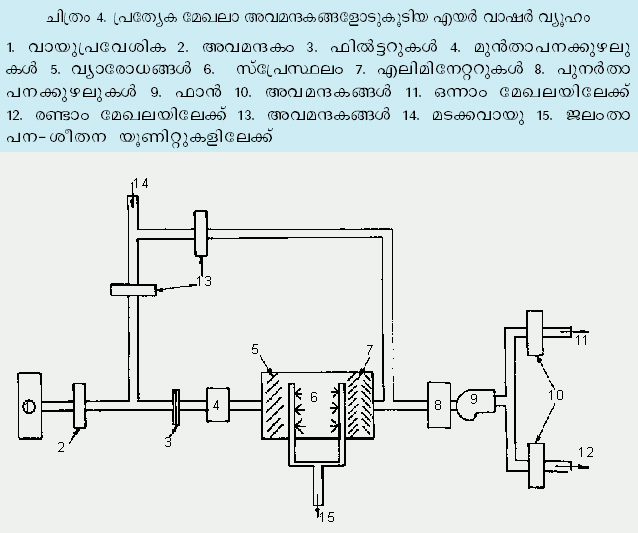 ചിത്രം:Vol5 282 image4.jpg