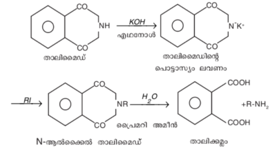 ചിത്രം:Page781for1.png‎