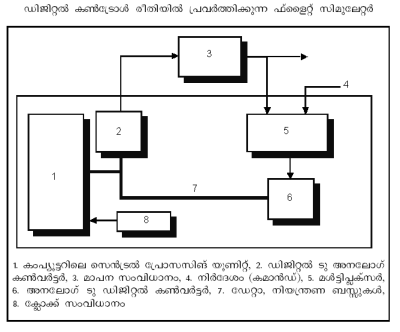 ചിത്രം:681a2.png