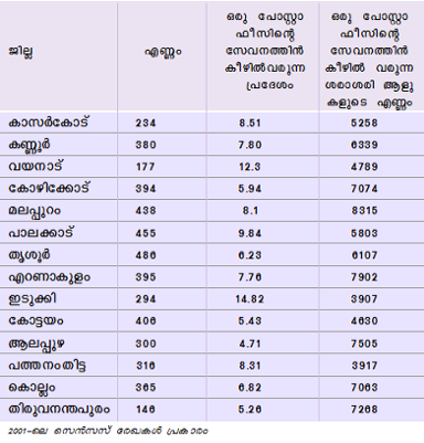 ചിത്രം:379-Screen.png