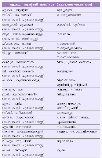 ചിത്രം:Page348 tabl1.png