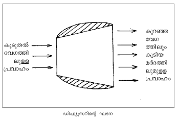 ചിത്രം:708.png