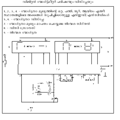 ചിത്രം:690a2.png