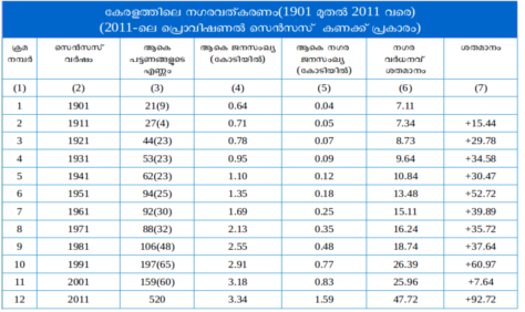 ചിത്രം:PG378.png‎