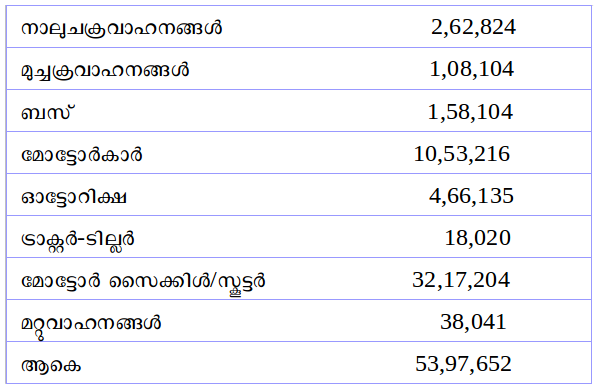 ചിത്രം:Page 375.png
