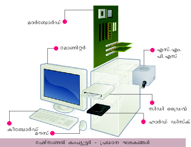 ചിത്രം:Vol6 377 2.jpg