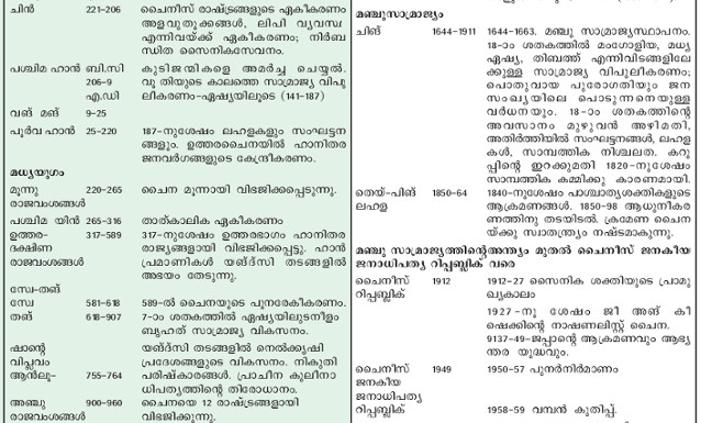 ചിത്രം:Tab2.jpg