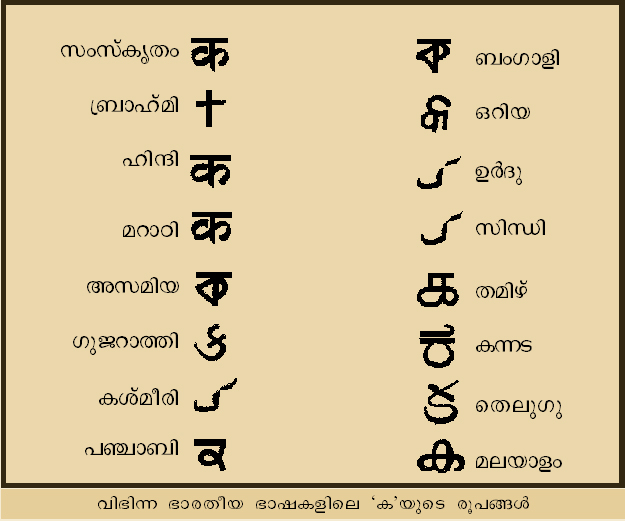 ചിത്രം:Vol6 17 1.jpg