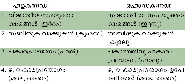 ചിത്രം:Vol6 254 1.jpg