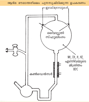 ചിത്രം:Pg836 scr.png