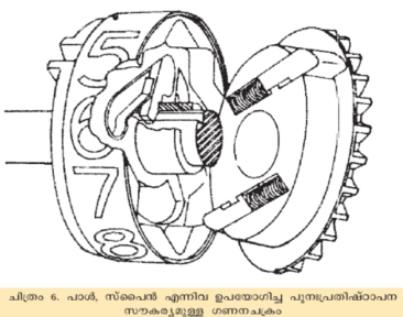 ചിത്രം:Page754pic7.png