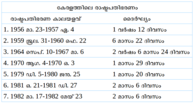 ചിത്രം:Screenshot1.png‎