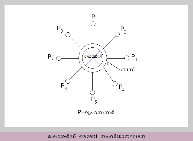 ചിത്രം:Vol6 378 1.jpg