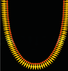 ചിത്രം:Keralagold traditional mullamottumala.png