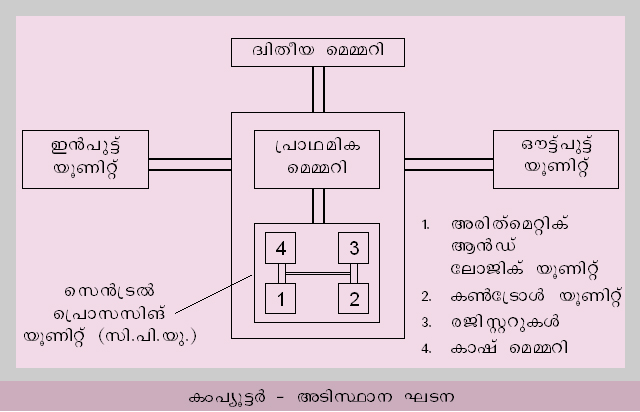 ചിത്രം:Vol6 375 1.jpg