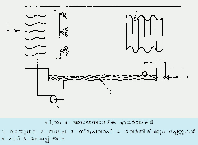 ചിത്രം:Vol5 287 image2.jpg