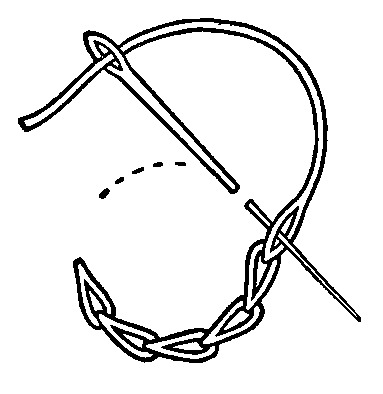 ചിത്രം:Vol5p218 Split Stitch.jpg