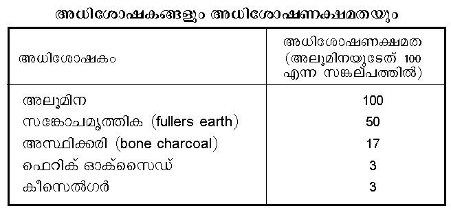 ചിത്രം:P441b.png