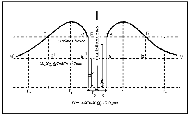ചിത്രം:P341.png