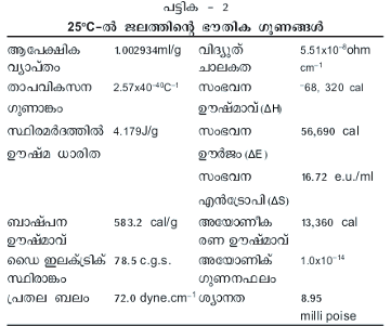 ചിത്രം:PG612 SCr3.png