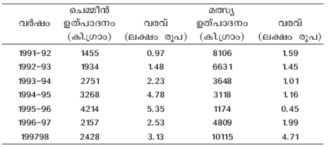 ചിത്രം:PG953SR1.png