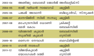 ചിത്രം:Screen013.png