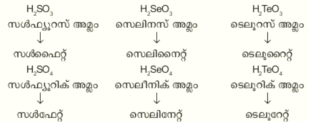 ചിത്രം:Pg 830 scree05.png