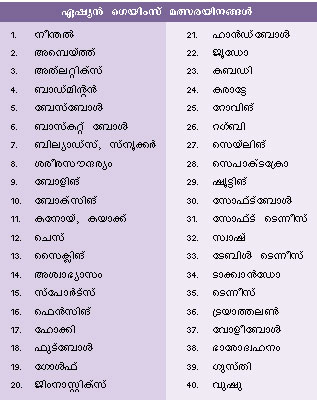 ചിത്രം:Vol5 531 chart.jpg