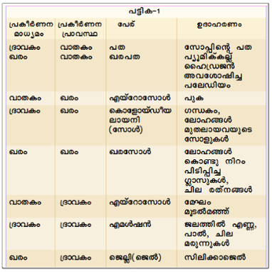 ചിത്രം:Kolyude.png‎