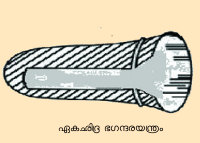 Image:nadiyanthra 5.png