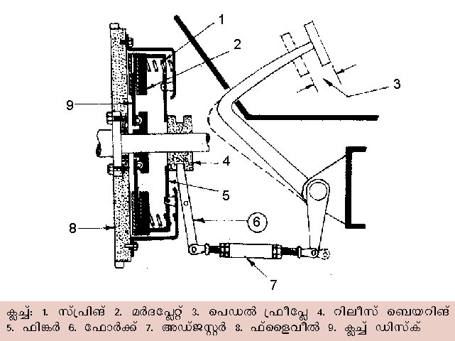 ചിത്രം:Vol5 776 image1.jpg