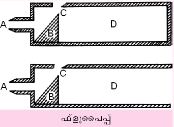 ചിത്രം:Vol4 780 1.jpg