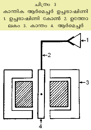 ചിത്രം:Vol4 544 2.jpg