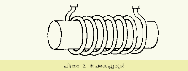 ചിത്രം:Vol4 555 2.jpg
