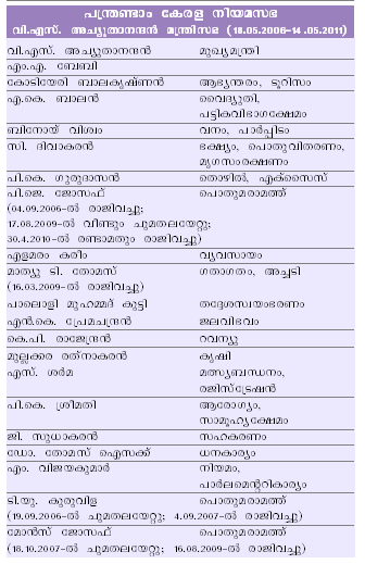 ചിത്രം:Page table3.png