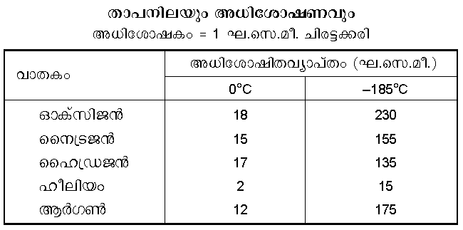 ചിത്രം:P441c.png