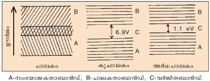 ചിത്രം:Screen0009.png‎