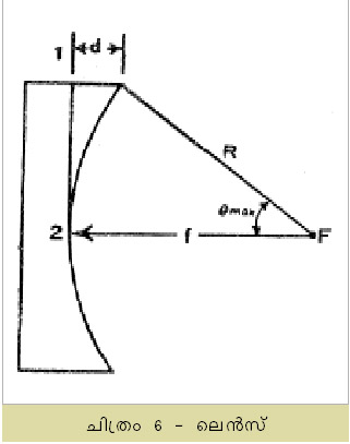 ചിത്രം:Vol3a 37 2 Image.jpg