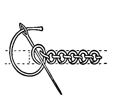 ചിത്രം:Vol5p218 Knotted Chain Stitch.jpg