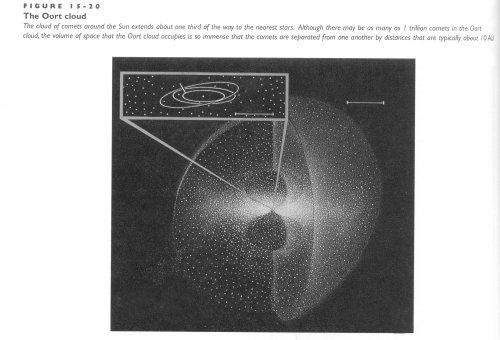 ചിത്രം:Comet-8.jpg