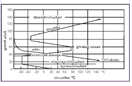 ചിത്രം:P557b.png
