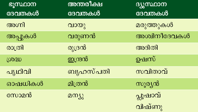 ചിത്രം:Vol4 801 1.jpg