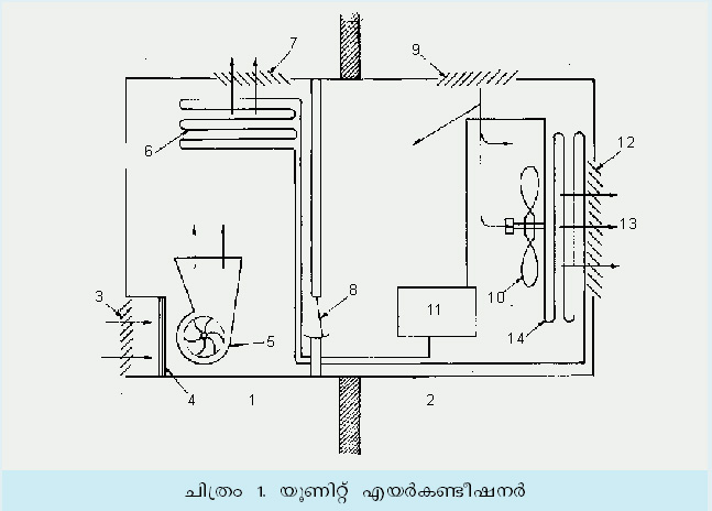 ചിത്രം:Vol5 282 image1.jpg