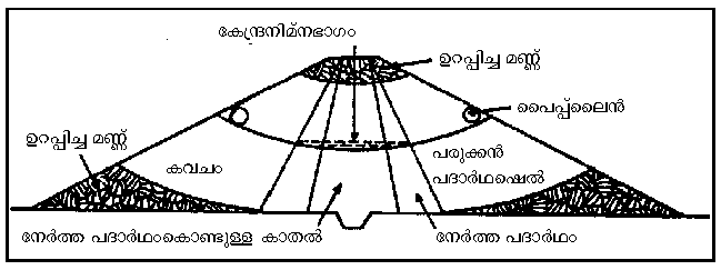 ചിത്രം:P308b.png