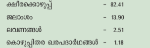 ചിത്രം:Pg530_tb03.png‎