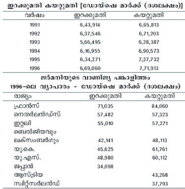 ചിത്രം:Germani SR1.png