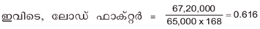 ചിത്രം:Jala Ele 3.png