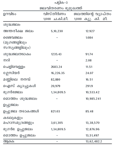 ചിത്രം:PG 614 SCRT 7.png