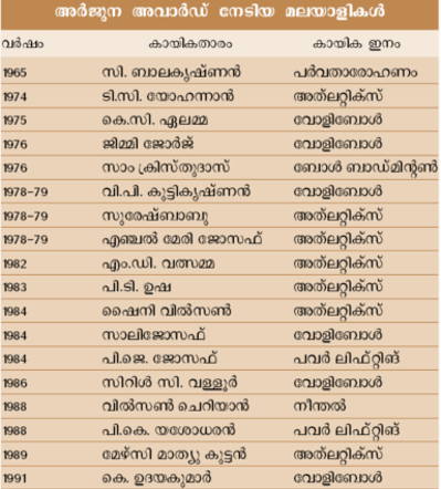 ചിത്രം:Pg597scre1.png